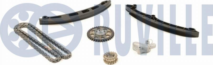 Ruville 580157 - Kit catena distribuzione autozon.pro