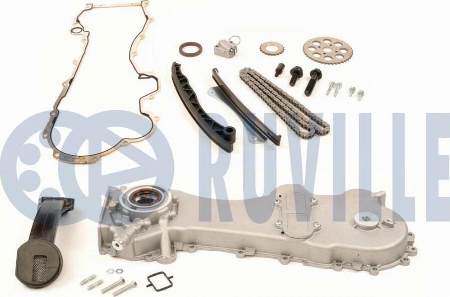 Ruville 580109 - Kit catena distribuzione autozon.pro