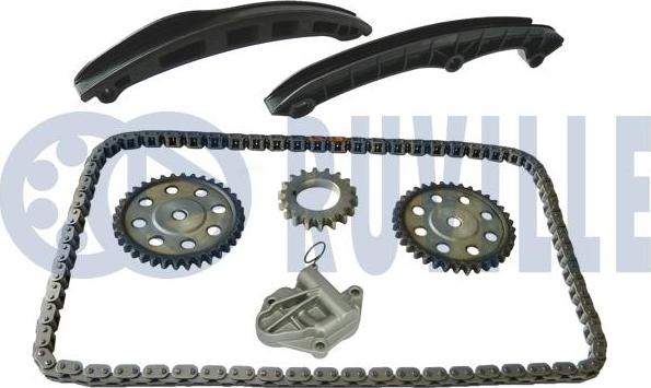 Ruville 580133 - Kit catena distribuzione autozon.pro