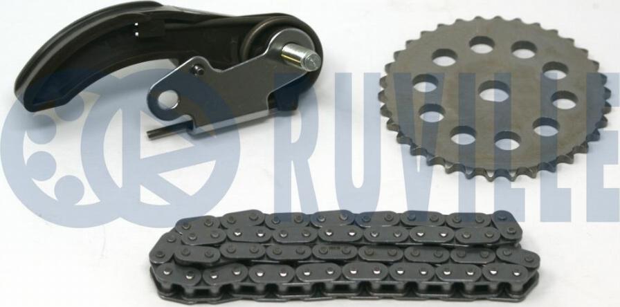 Ruville 580214 - Kit catena distribuzione autozon.pro