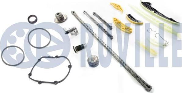 Ruville 580210 - Kit catena distribuzione autozon.pro