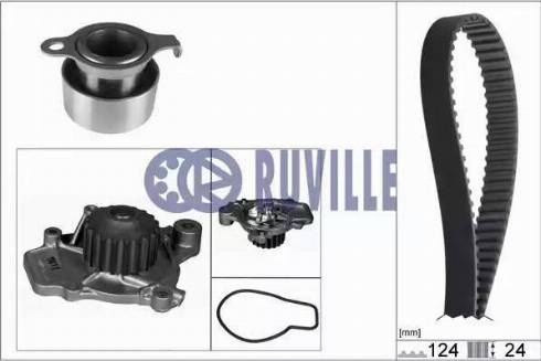 Ruville 57401721 - Pompa acqua + Kit cinghie dentate autozon.pro