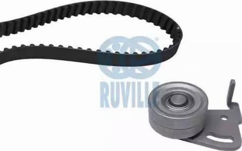 Ruville 5741170 - Kit cinghie dentate autozon.pro