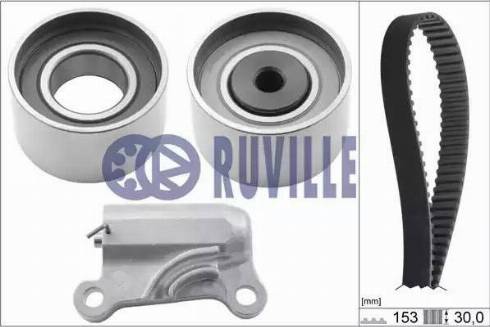 Ruville 5706471 - Kit cinghie dentate autozon.pro