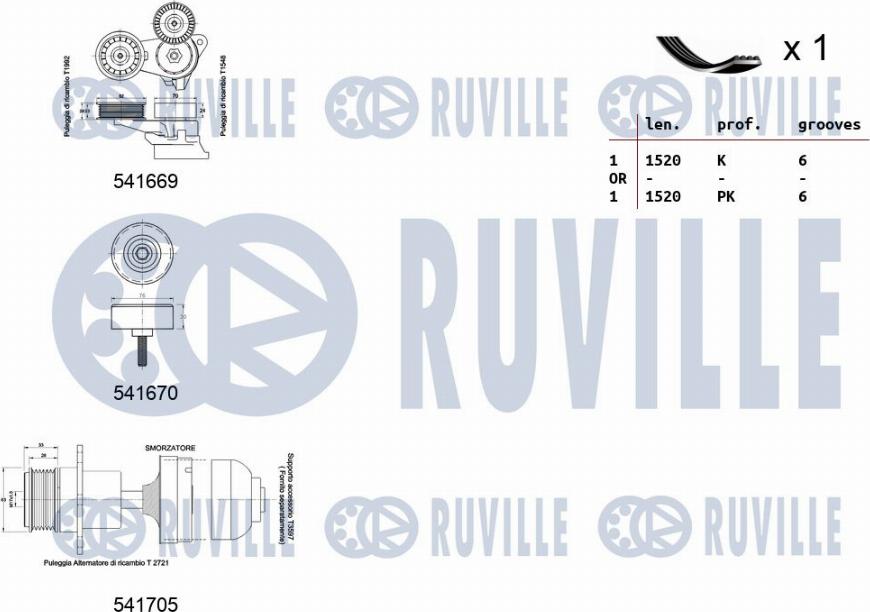 Ruville 570099 - Kit Cinghie Poly-V autozon.pro