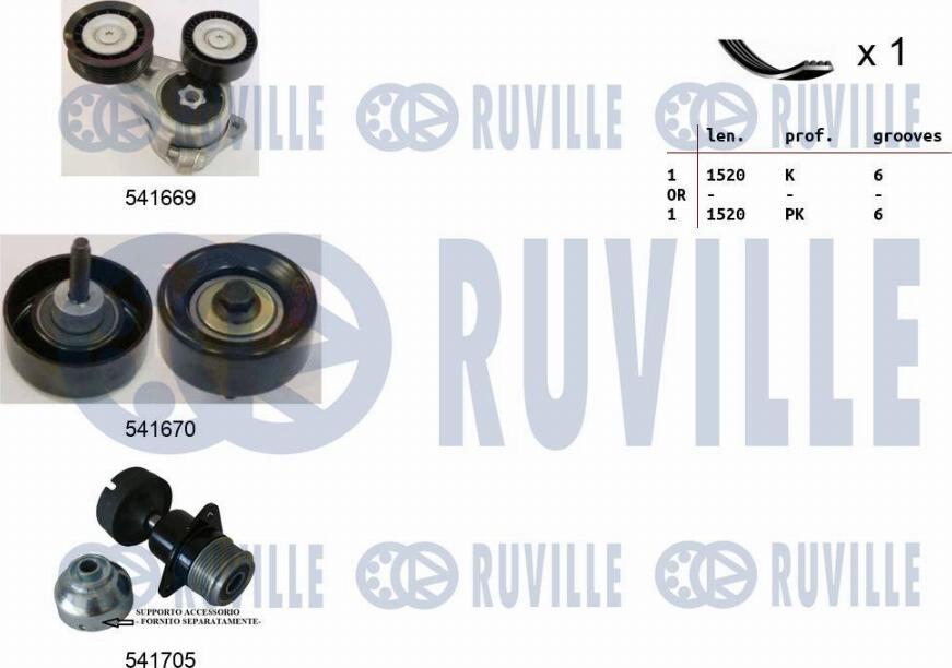 Ruville 570099 - Kit Cinghie Poly-V autozon.pro