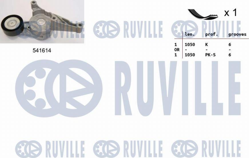 Ruville 570094 - Kit Cinghie Poly-V autozon.pro