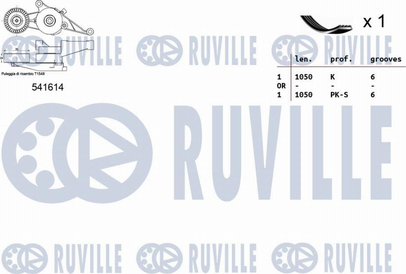 Ruville 570094 - Kit Cinghie Poly-V autozon.pro