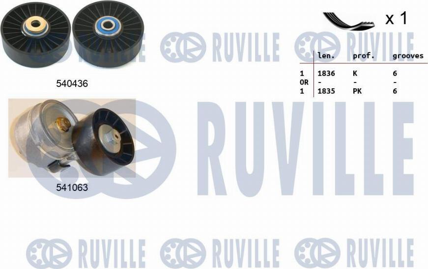 Ruville 570095 - Kit Cinghie Poly-V autozon.pro