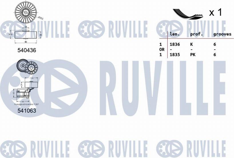 Ruville 570095 - Kit Cinghie Poly-V autozon.pro