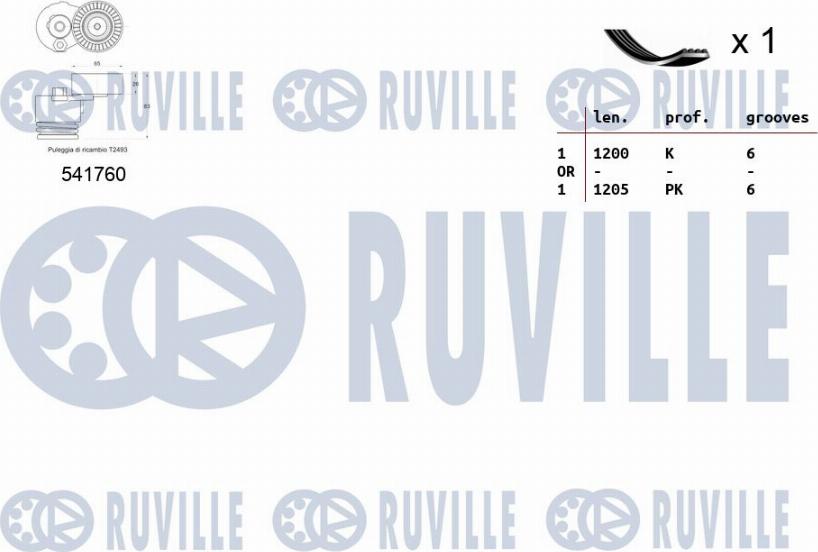 Ruville 570090 - Kit Cinghie Poly-V autozon.pro