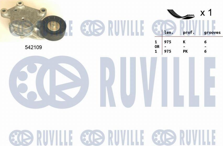 Ruville 570091 - Kit Cinghie Poly-V autozon.pro