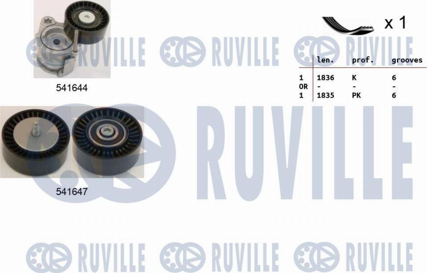 Ruville 570098 - Kit Cinghie Poly-V autozon.pro