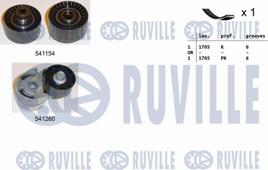 Ruville 570093 - Kit Cinghie Poly-V autozon.pro