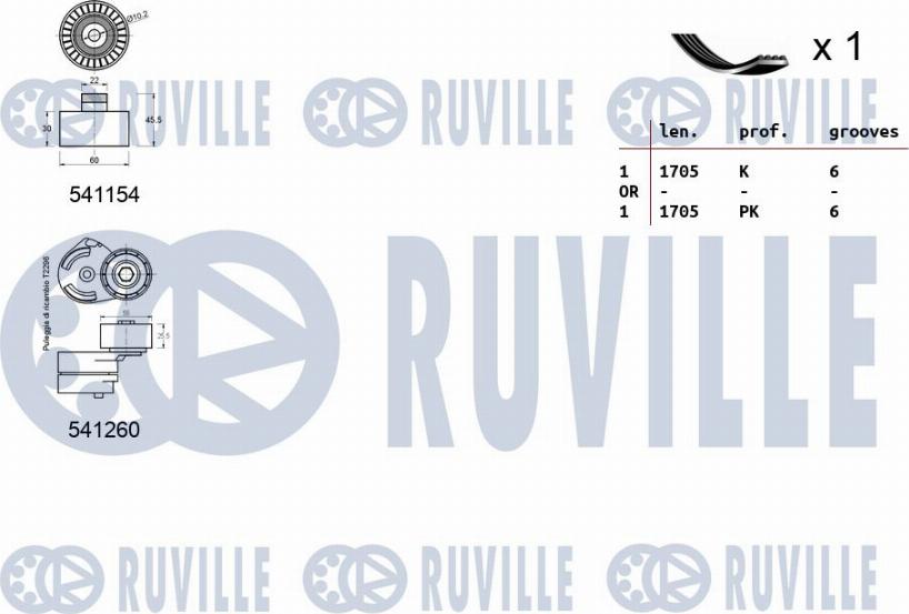 Ruville 570093 - Kit Cinghie Poly-V autozon.pro