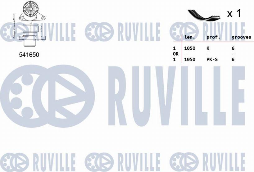 Ruville 570097 - Kit Cinghie Poly-V autozon.pro