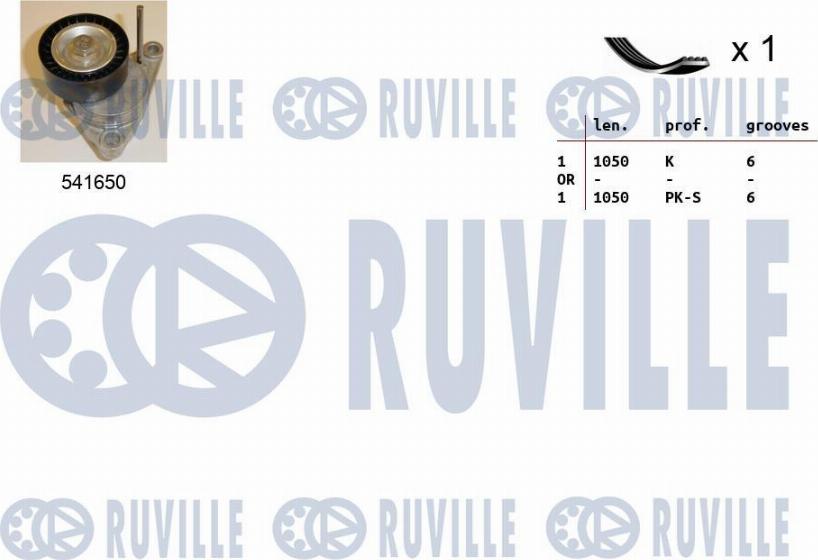 Ruville 570097 - Kit Cinghie Poly-V autozon.pro