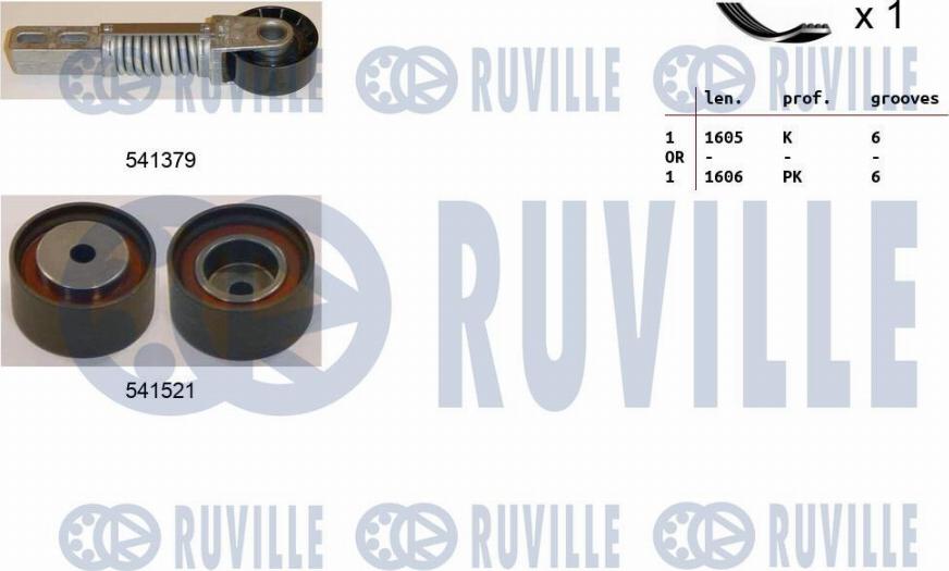 Ruville 570059 - Kit Cinghie Poly-V autozon.pro