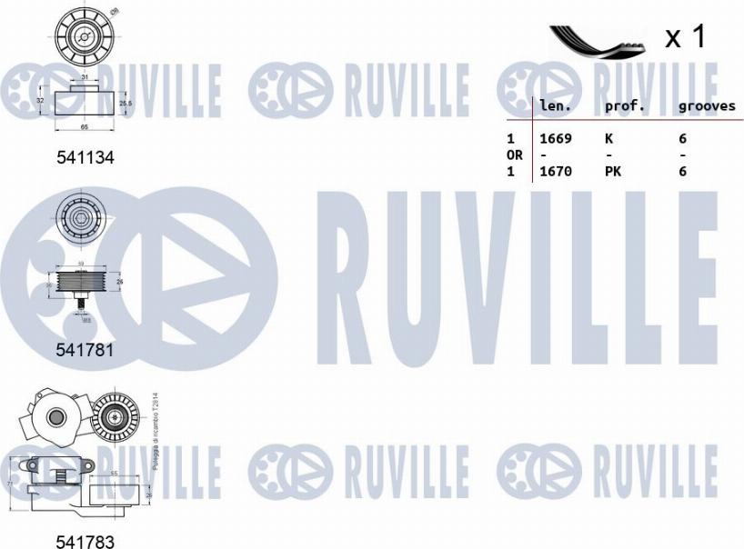 Ruville 570058 - Kit Cinghie Poly-V autozon.pro