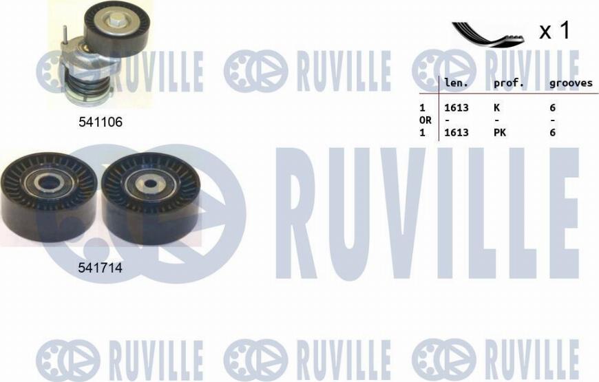 Ruville 570069 - Kit Cinghie Poly-V autozon.pro