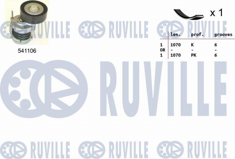 Ruville 570064 - Kit Cinghie Poly-V autozon.pro