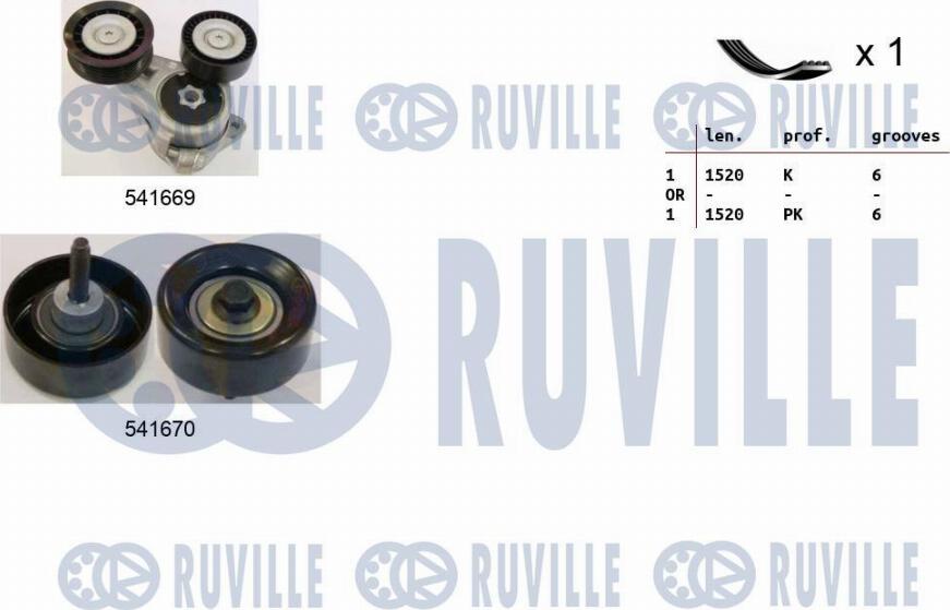 Ruville 570066 - Kit Cinghie Poly-V autozon.pro