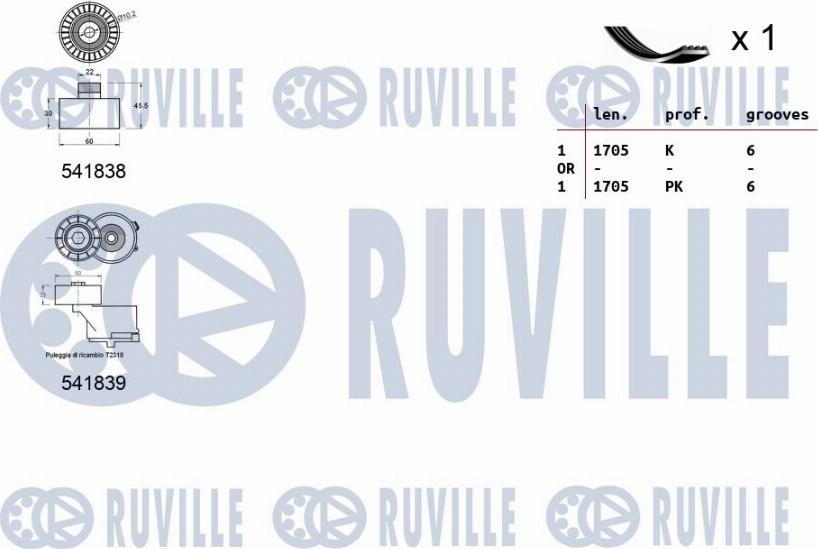 Ruville 570060 - Kit Cinghie Poly-V autozon.pro