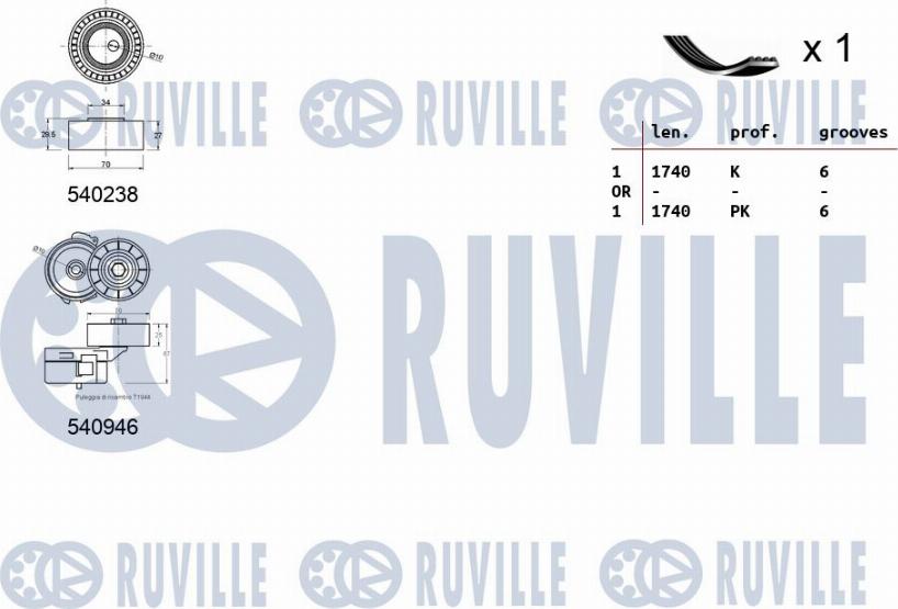 Ruville 570061 - Kit Cinghie Poly-V autozon.pro