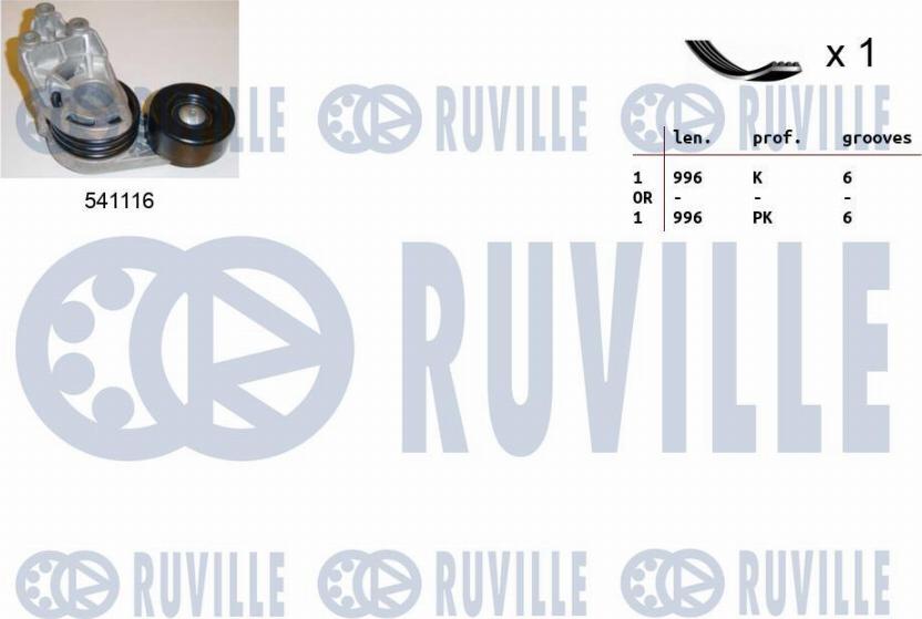 Ruville 570068 - Kit Cinghie Poly-V autozon.pro