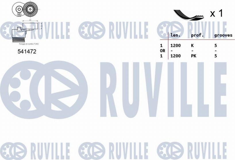 Ruville 570062 - Kit Cinghie Poly-V autozon.pro