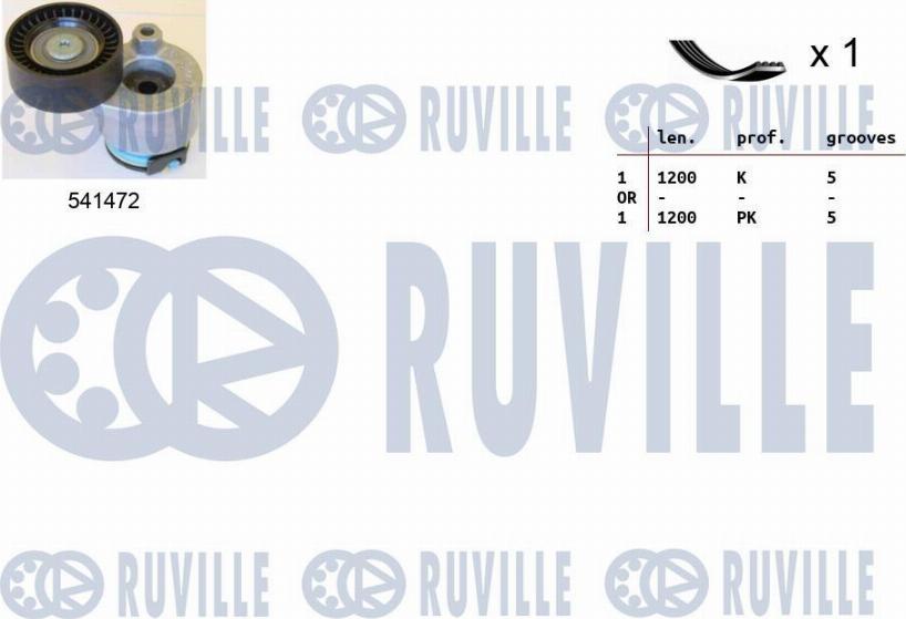 Ruville 570062 - Kit Cinghie Poly-V autozon.pro