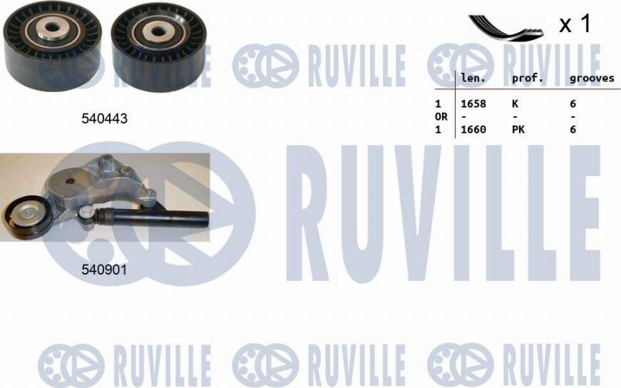 Ruville 570067 - Kit Cinghie Poly-V autozon.pro