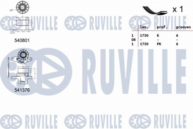 Ruville 570084 - Kit Cinghie Poly-V autozon.pro