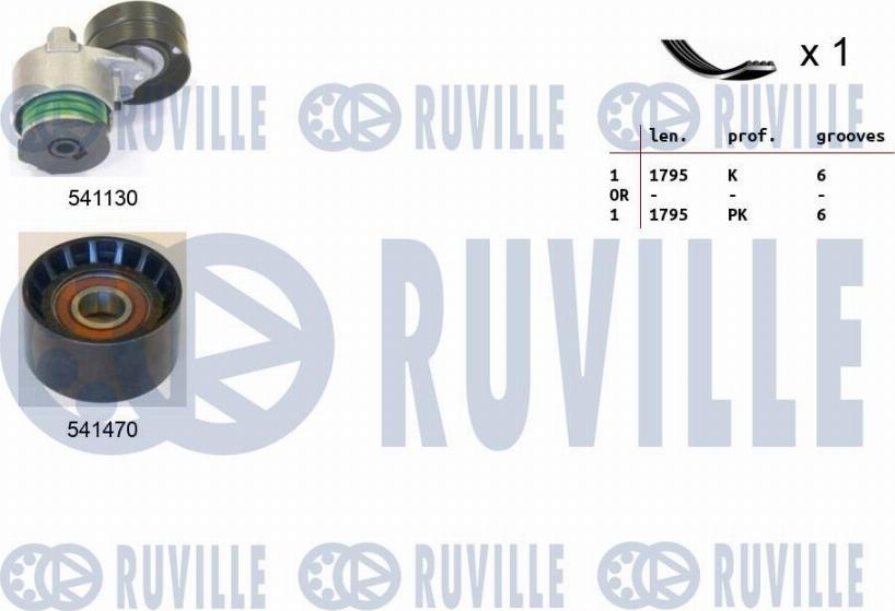 Ruville 570080 - Kit Cinghie Poly-V autozon.pro