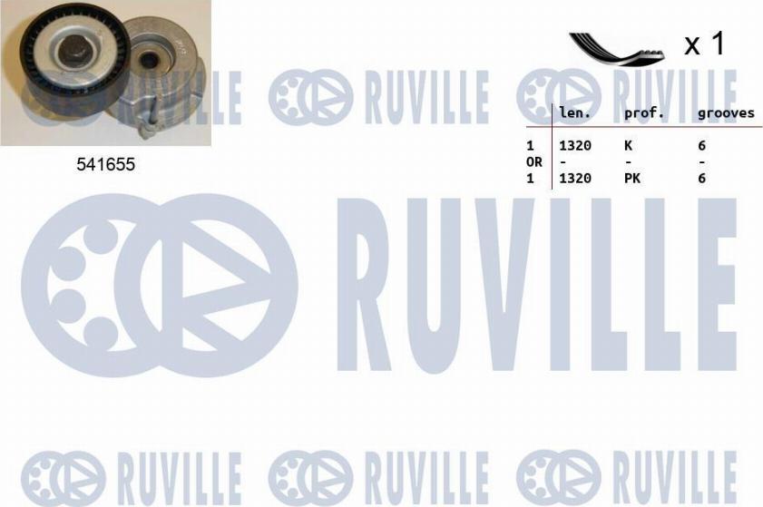 Ruville 570079 - Kit Cinghie Poly-V autozon.pro