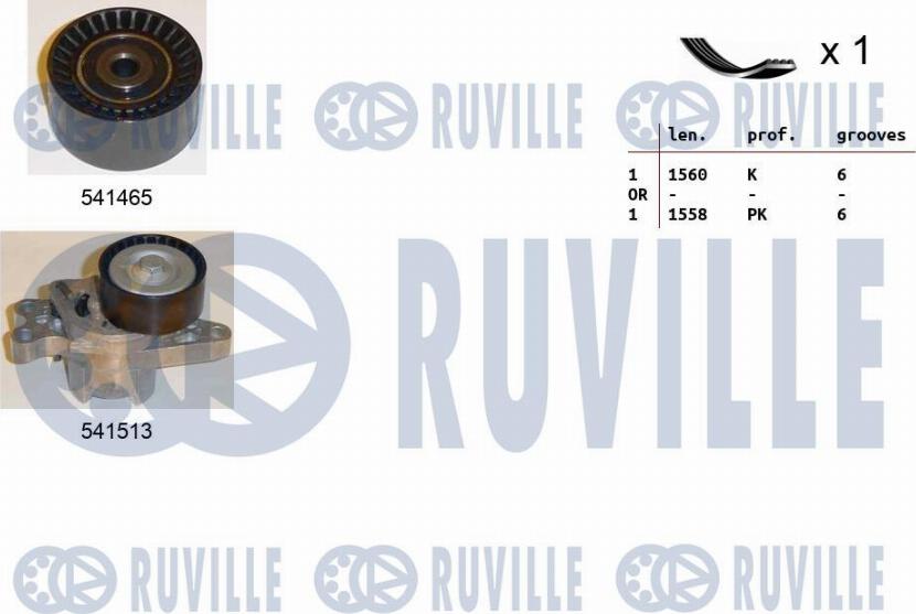 Ruville 570074 - Kit Cinghie Poly-V autozon.pro