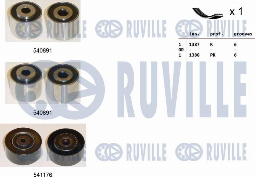 Ruville 570071 - Kit Cinghie Poly-V autozon.pro