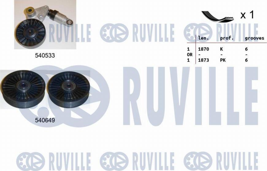 Ruville 570078 - Kit Cinghie Poly-V autozon.pro