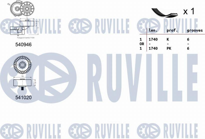 Ruville 570073 - Kit Cinghie Poly-V autozon.pro