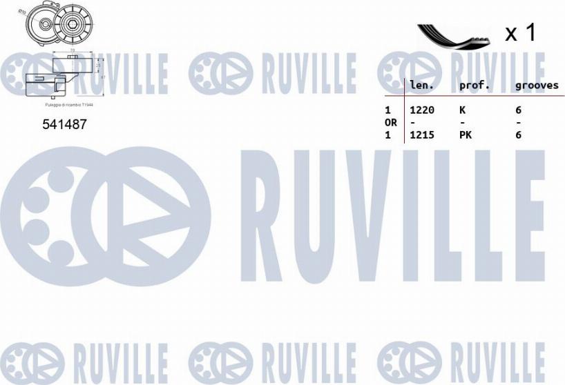 Ruville 570077 - Kit Cinghie Poly-V autozon.pro