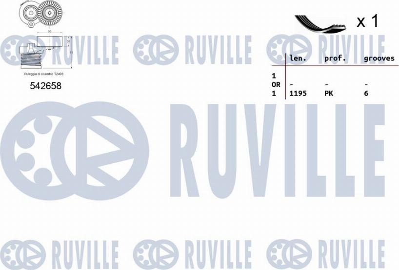 Ruville 570190 - Kit Cinghie Poly-V autozon.pro