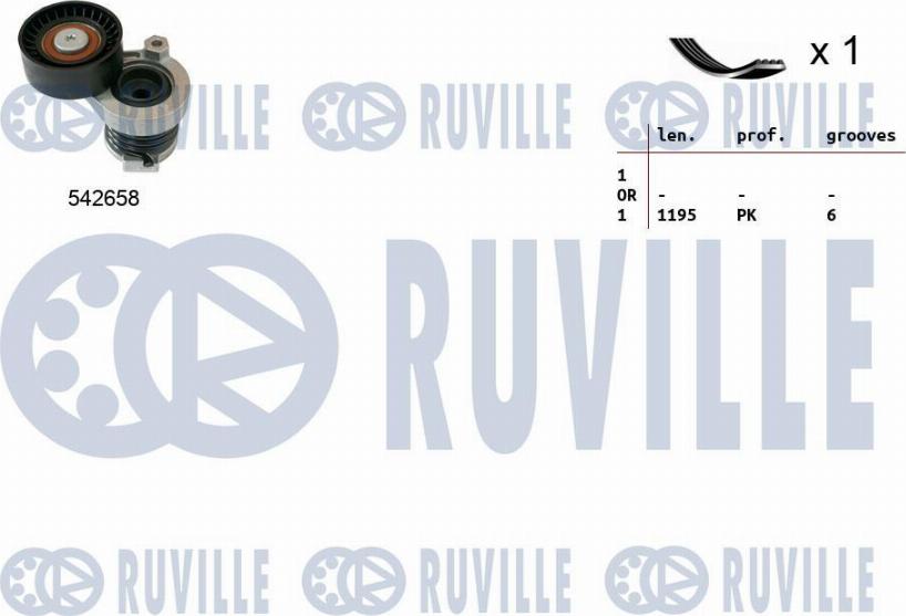 Ruville 570190 - Kit Cinghie Poly-V autozon.pro