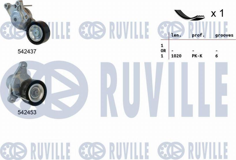 Ruville 570191 - Kit Cinghie Poly-V autozon.pro