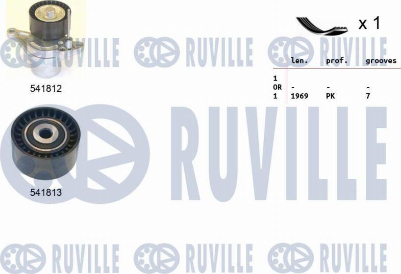 Ruville 570192 - Kit Cinghie Poly-V autozon.pro