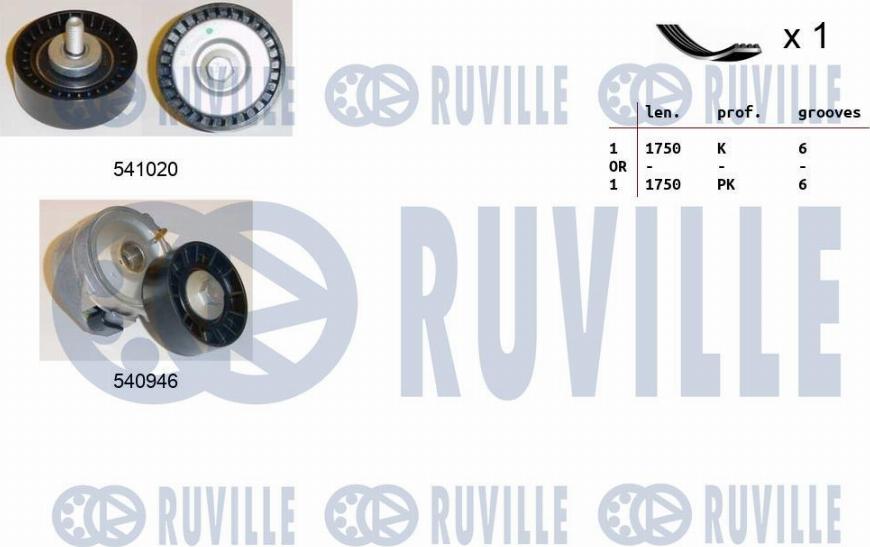 Ruville 570149 - Kit Cinghie Poly-V autozon.pro