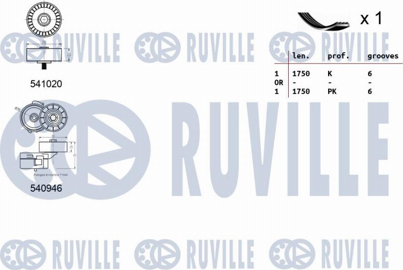 Ruville 570149 - Kit Cinghie Poly-V autozon.pro