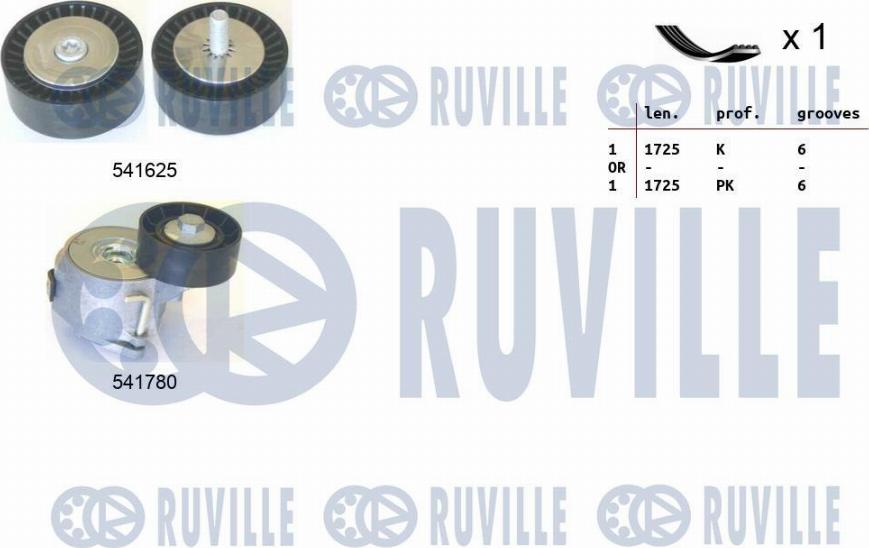 Ruville 570144 - Kit Cinghie Poly-V autozon.pro