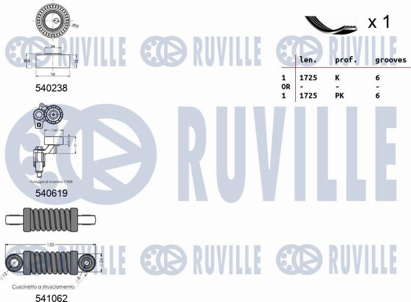 Ruville 570145 - Kit Cinghie Poly-V autozon.pro