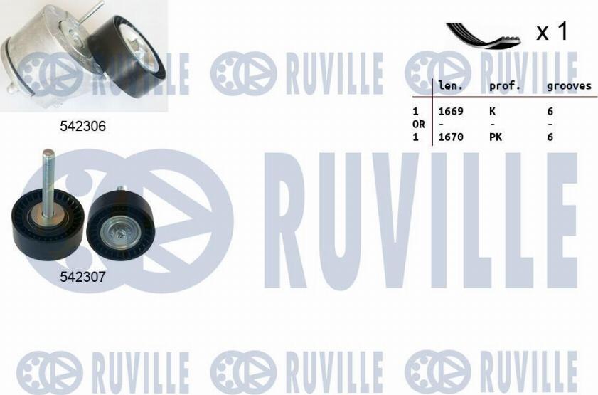 Ruville 570141 - Kit Cinghie Poly-V autozon.pro