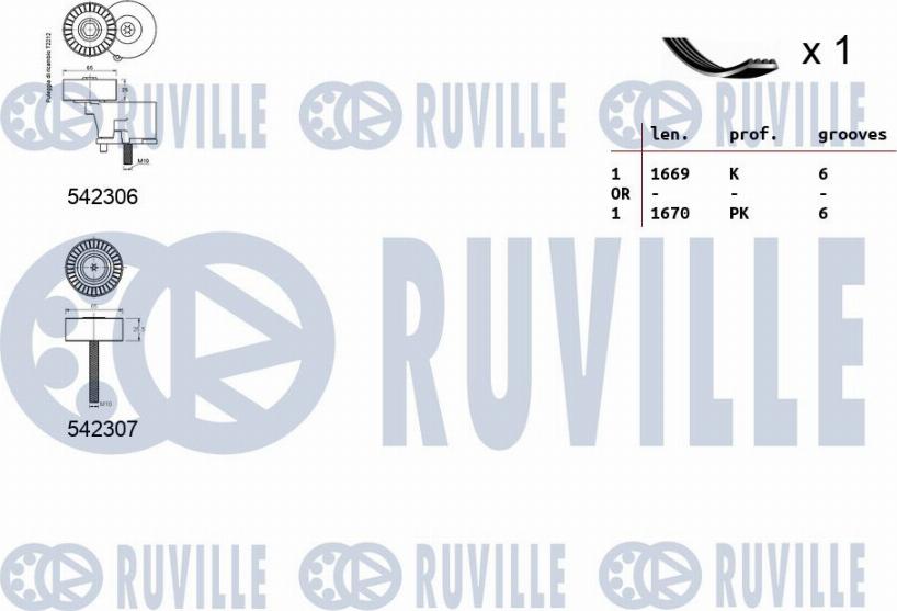 Ruville 570141 - Kit Cinghie Poly-V autozon.pro